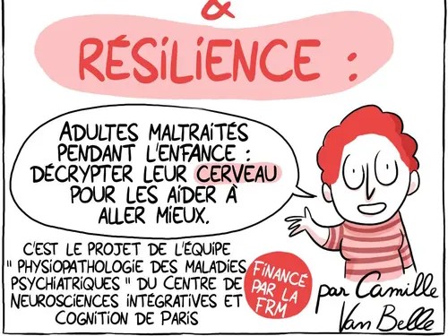 Adultes maltraités pendant l’enfance : décrypter leur cerveau pour les aider à aller mieux